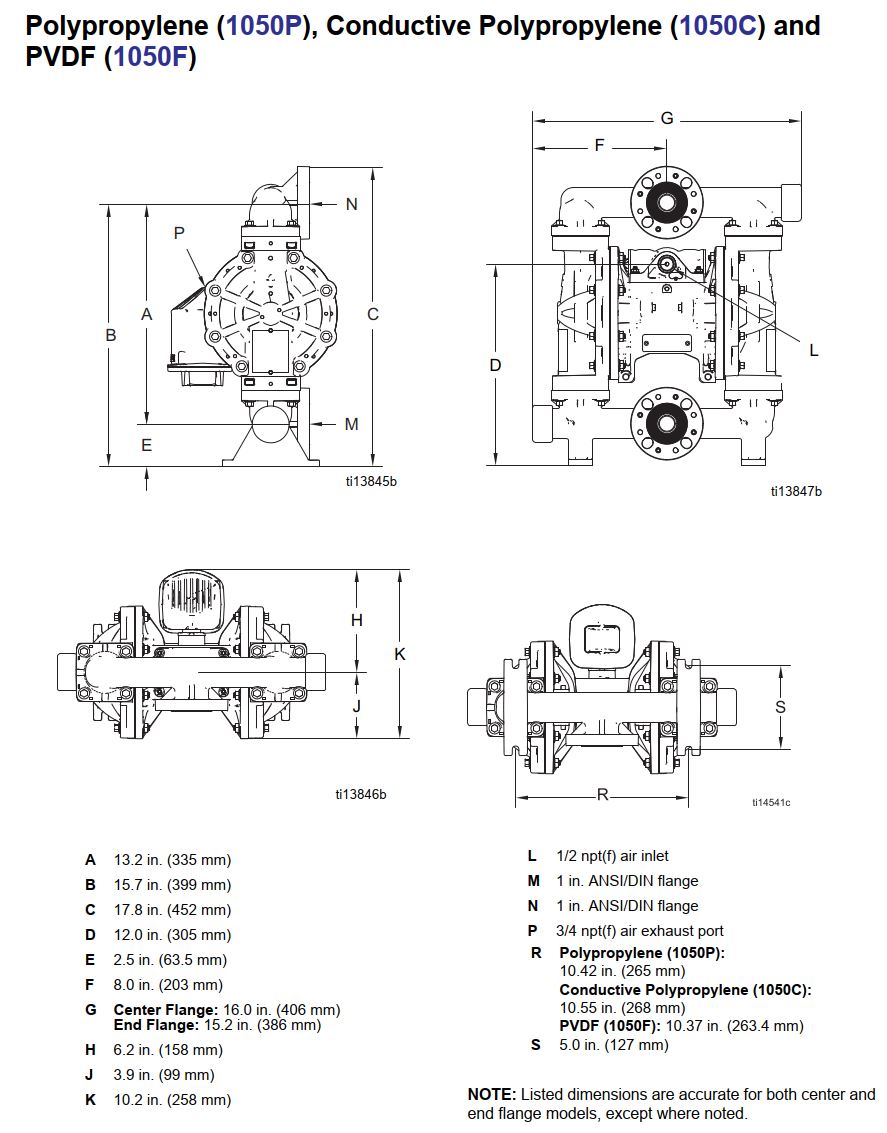 Rozmer_membranove_cerpadlo_Graco_649030_Create_Flow